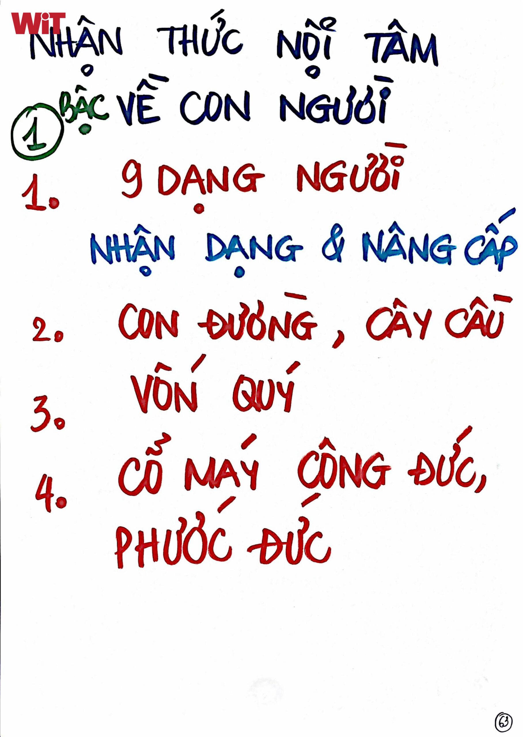 9 dạng người cần nhận dạng đối đãi